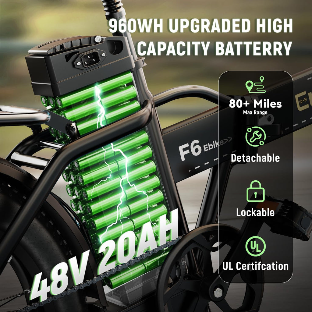 Foldable Electric Bike for Adults, 30+MPH, 48V 20Ah Removable Battery up to 80Miles, 20' Fat Tire Peak 1000W Motor Dirt Ebike Adult Electric Bicycle for City Commute Beach Mountain Adventurous E Bike