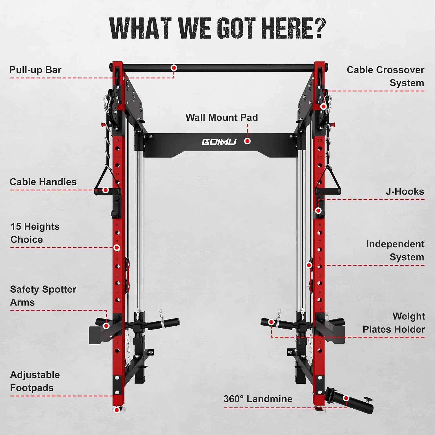 WM3-V4 Folding Squat Rack, Wall Mounted Power Rack with Dual Independent Pulley System, Functional Trainer with 5 Adjustable Function Modes for Space Saving