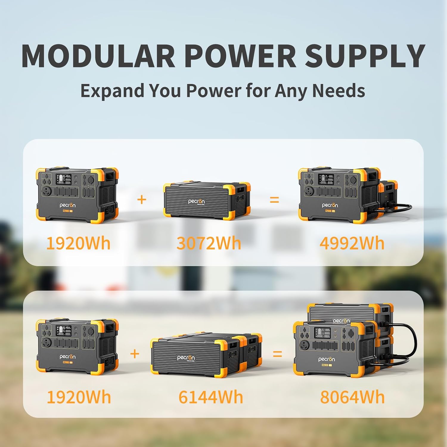 pecron 3072Wh Extra Battery, Expanding Capacity Only for E2000LFP