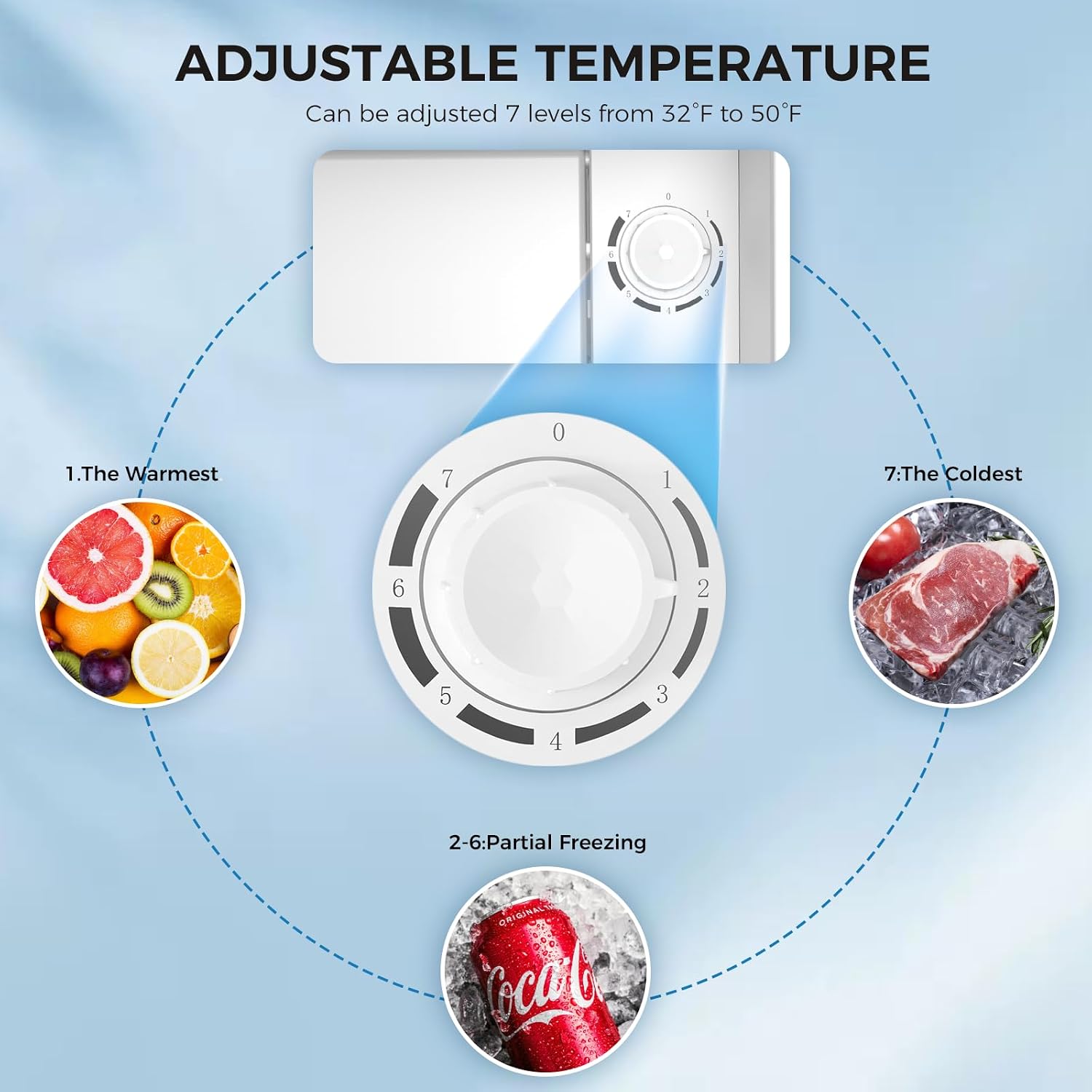 Antarctic Star 1.7 Cu.Ft Compact Refrigerator with Freezer,Adjustable Thermostat,Removable Glass Shelf,Single Reversible Door Mini Fridge for Bedroom,Office,Dorm,White