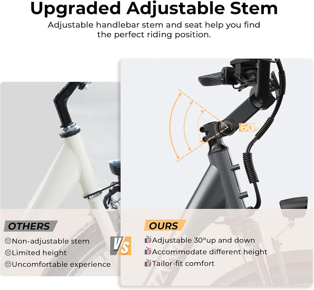 Electric Bike for Adults, Peak 1000W Ebike, 50Miles 20MPH UL 2849 Certified Commuter Bike, 26'' City Cruiser Bicycle with 48V Removable Battery, Rear Rack, Adjustable Stem, 7 Speed