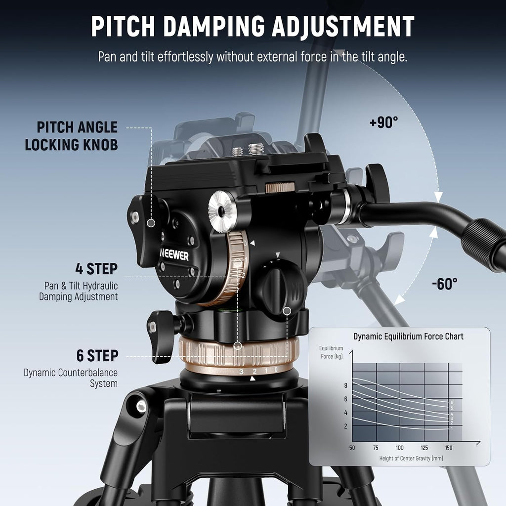 NEEWER Video Tripod Fluid Head w/ 6 Level Dynamic Counterbalance, 4 Level Pan/Tilt Damping, Handle, φ75mm Base, Metal Heavy Duty QR Plate Compatible with DJI RS Gimbals, Max Load 18lb, TH45