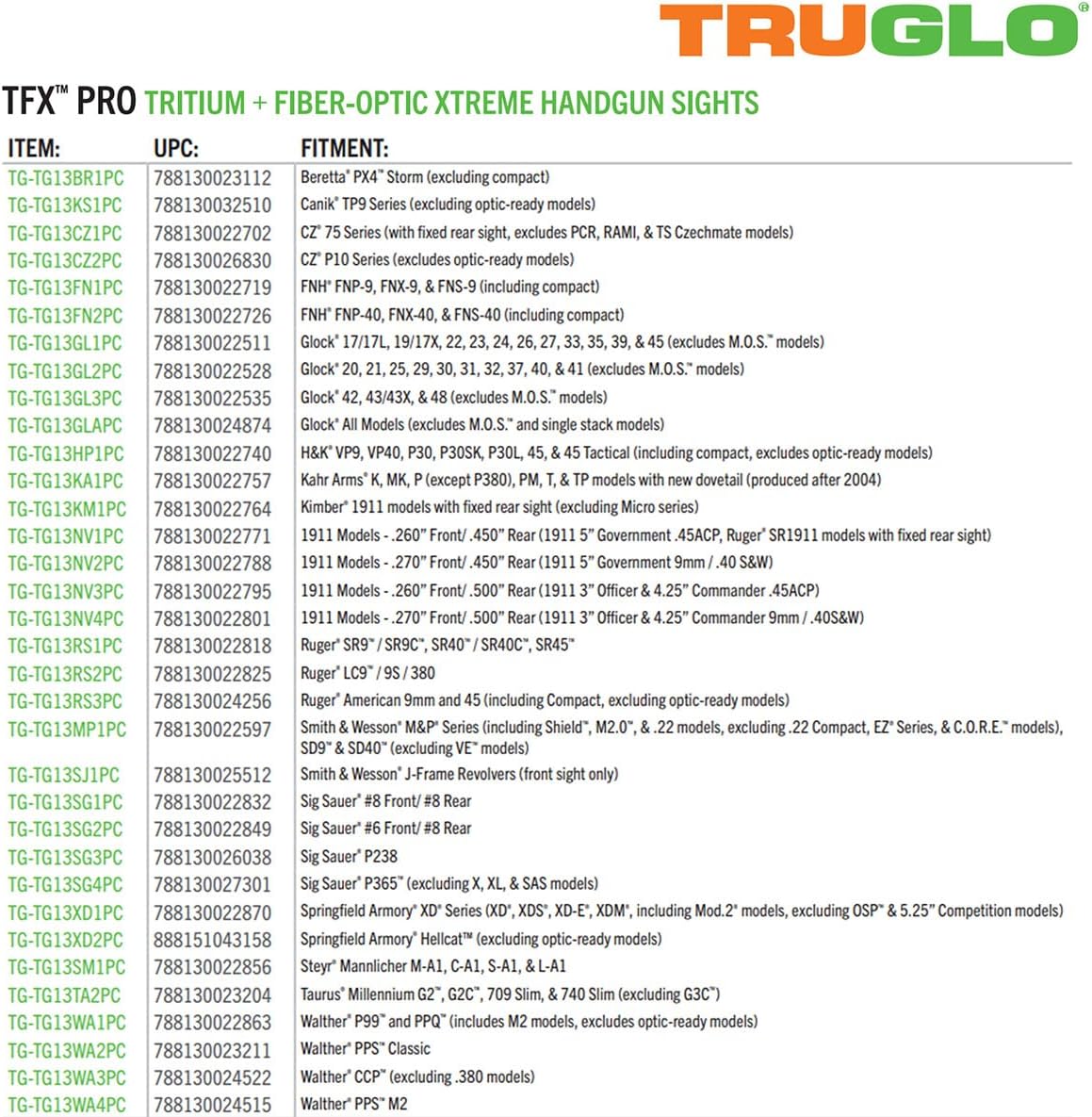 Truglo TFX PRO Handgun Sight, Glowing Shock Proof Tritium and Fiber Optic Night Sight for Handguns, Compact, Durable, and Snag Free Sight