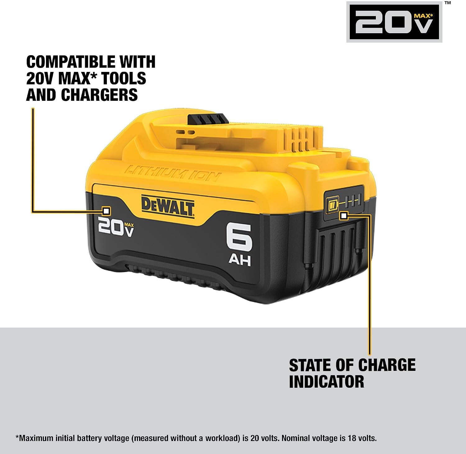 DEWALT 20V MAX XR Battery 6 Ah Lithium Ion, 2-Pack, Premium High Capacity Long Lasting Cordless Tool Battery Packs (DCB206-2)