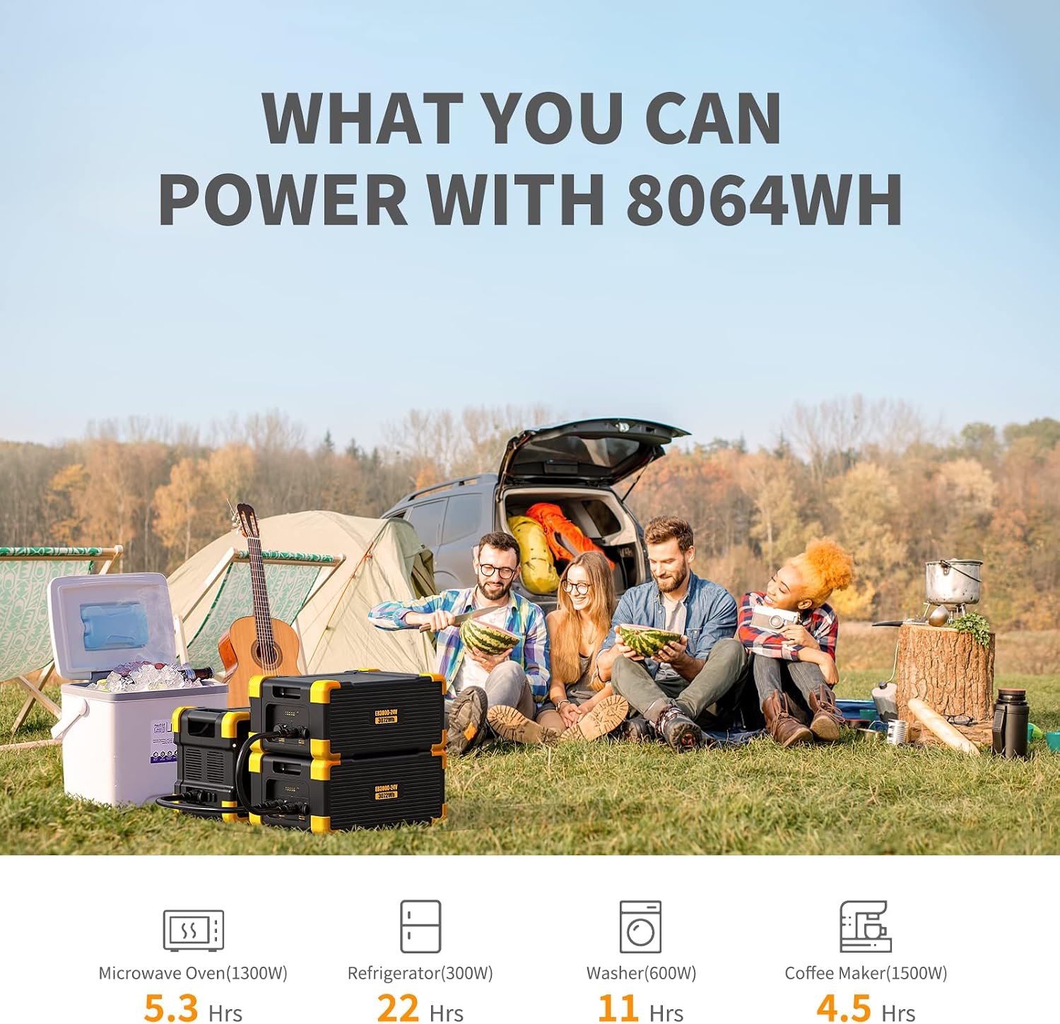 pecron 3072Wh Extra Battery, Expanding Capacity Only for E2000LFP