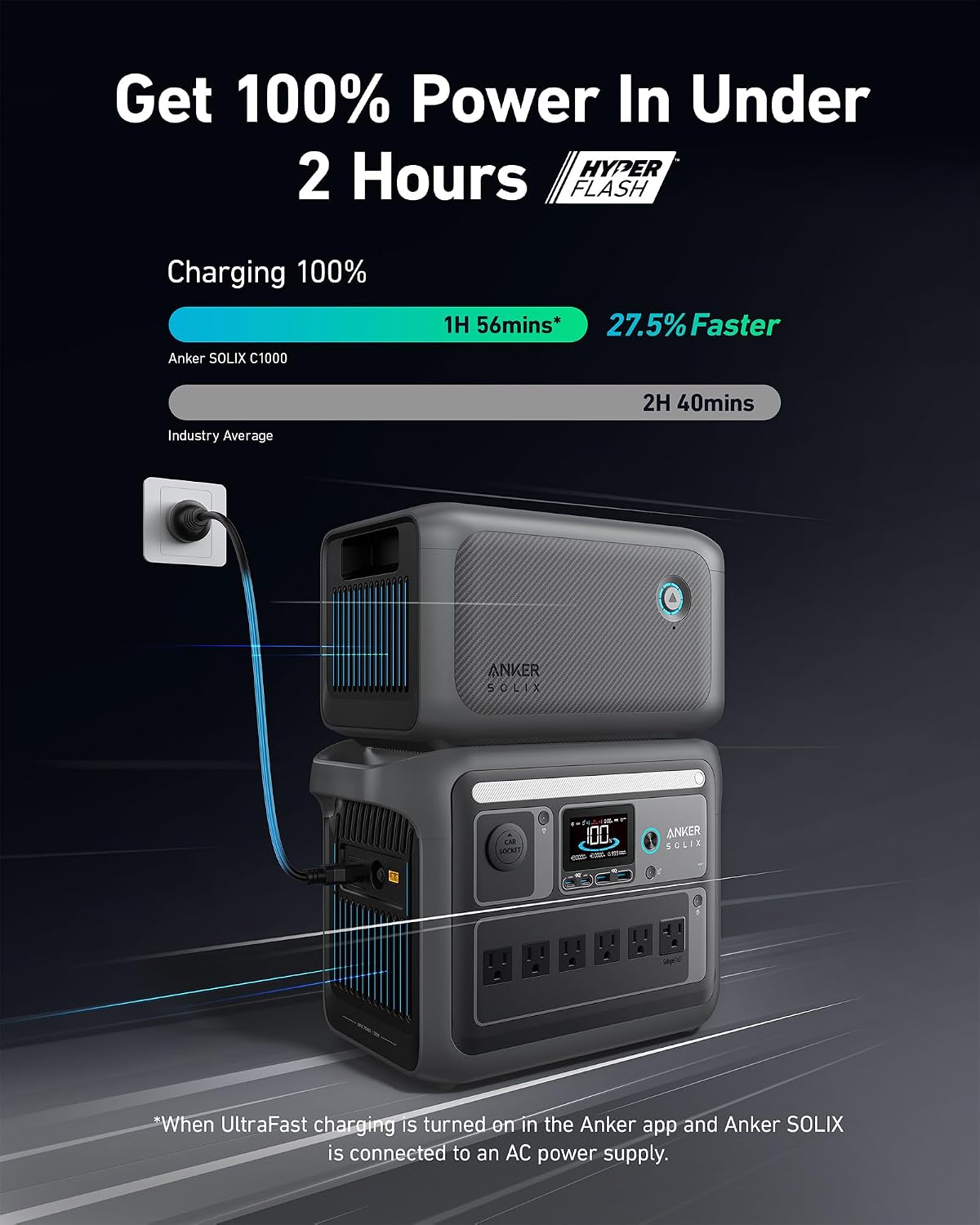 Anker SOLIX BP1000 Expansion Battery (1056Wh), LiFePO4 Batteries with 10-Year Lifespan, 1056Wh Extra Battery SOLIX C1000