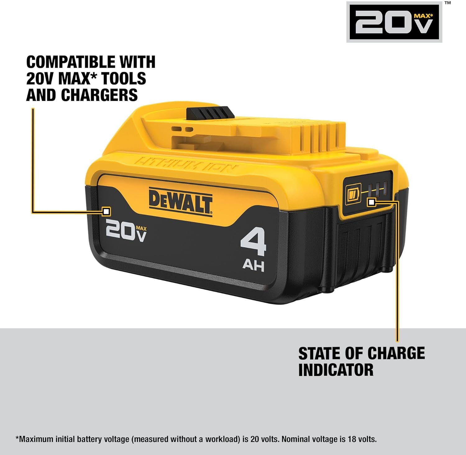 DEWALT 20V MAX* XR Battery, 4.0-Ah, 2-Pack (DCB204-2), Black