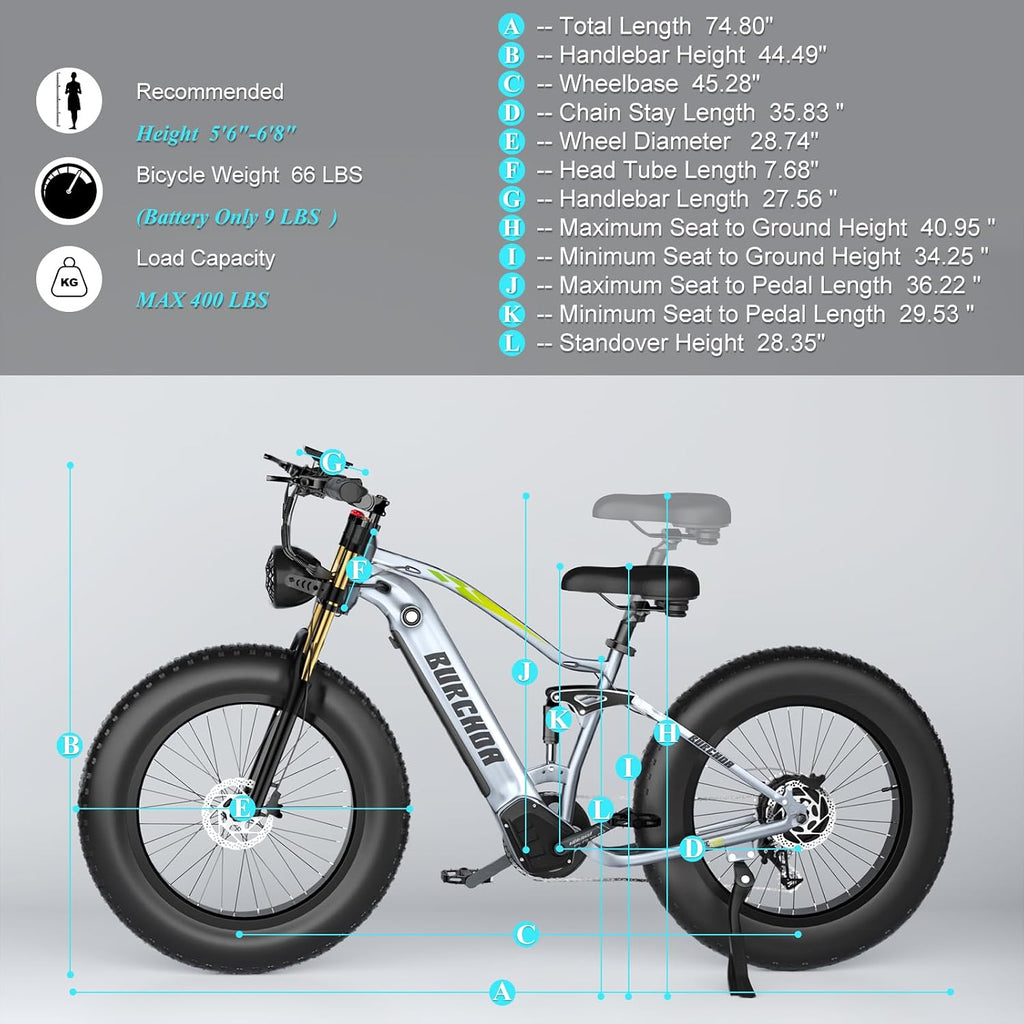 DAMSON Electric Bike for Adults Dual Motor AWD 5000W/3000W/1500W Peak 40MPH/30MPH Dirt Ebike, 52V/48V Max-Output Up to 65/80/120/160 Miles Long Range, 26' Full Suspension Fat Tire Mountains Bicycle