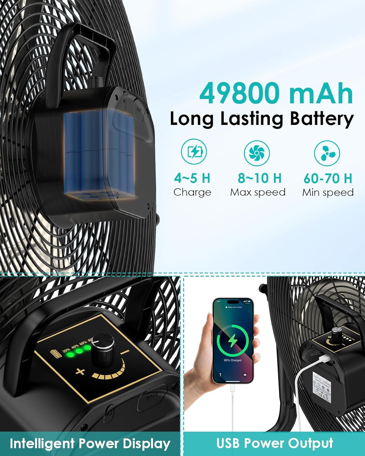 20' Large Battery Fan, Portable Battery Operated Floor Fan, Rechargeable Battery Powered Wireless Camping Fan, Waterproof, Hi-airflow, Cordless, for Home Outdoor Garage Gym Patio Travel RV