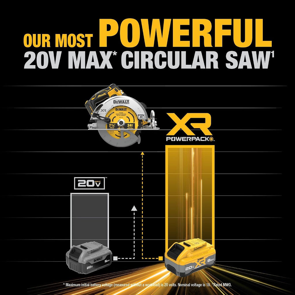 DEWALT 20V MAX XR Brushless Cordless 7-1/4 in. Circular Saw Kit with Battery and Charger (DCS590WW1)