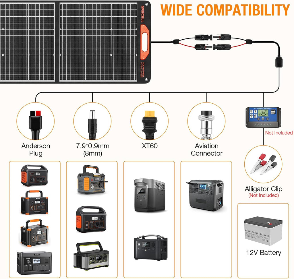 200W Portable Solar Panel for Power Station Generator, 12V/24V Flexible Foldable Solar Panel Kit Lightweight High-Efficiency Solar Charger Power Backup for Outdoor Van Camper Boat Caravan Off-Grid
