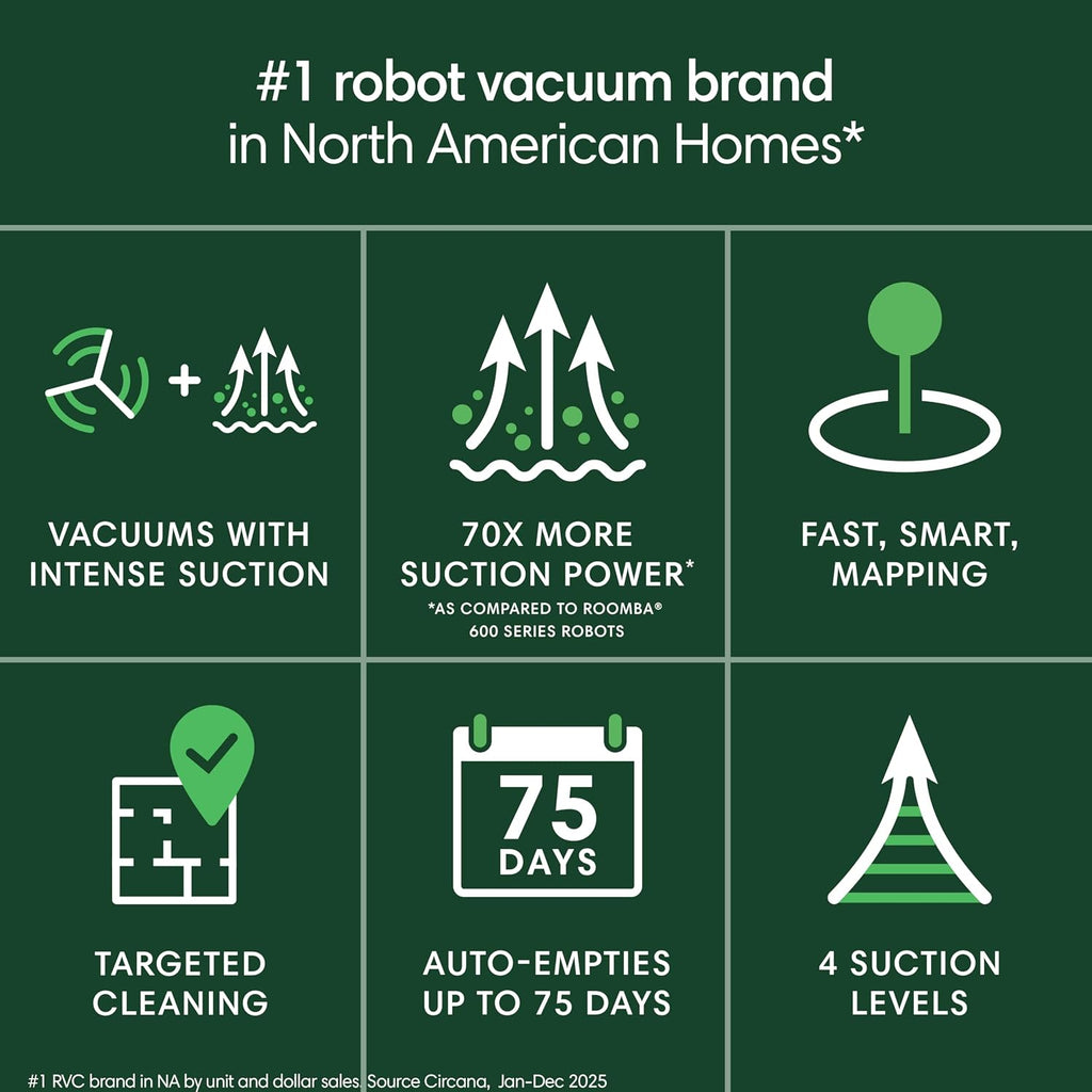 iRobot Roomba 105 Vac Robot Vacuum with AutoEmpty Dock - Self-Empties for 75 Days, Easy to use, Intense Power-Lifting Suction, LiDAR Navigation, Multi-Surface Cleaning, Cleans in Neat Rows
