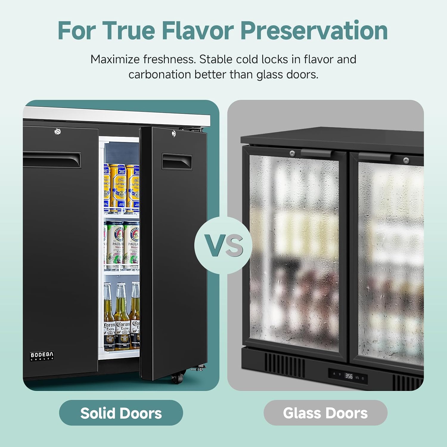 BODEGA BODEGACOOLER Commercial Back Bar Cooler with 2 Solid Doors,12 Cu.Ft Commercial Counter Height Bar Refrigerator,Display Drink Beverage Beer Fridge LED Light,SUS304 Top,4 Casters,Black