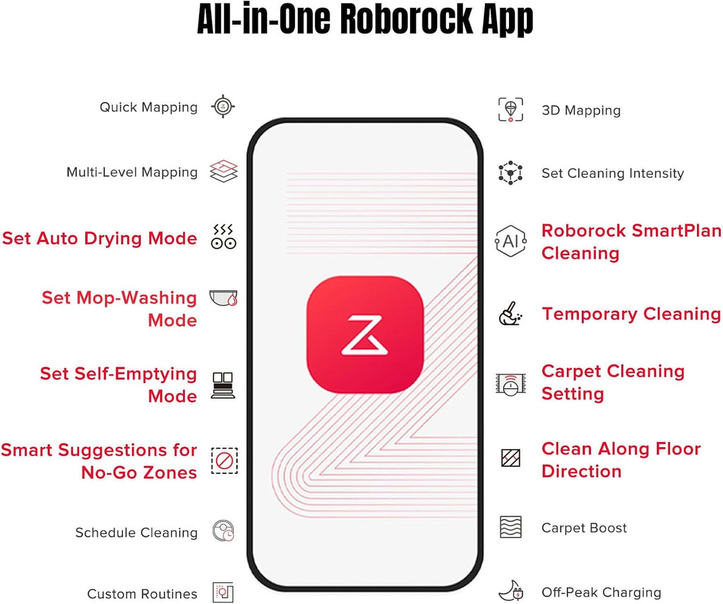 roborock Qrevo MaxV Robot Vacuum and Mop, FlexiArm Design, Hot Water Re-Wash & Re-Mop, Auto-Drying, Self-Emptying, 7000Pa Suction, Built-in Voice Assistant, Smart Obstacle Avoidance(Refurbished)