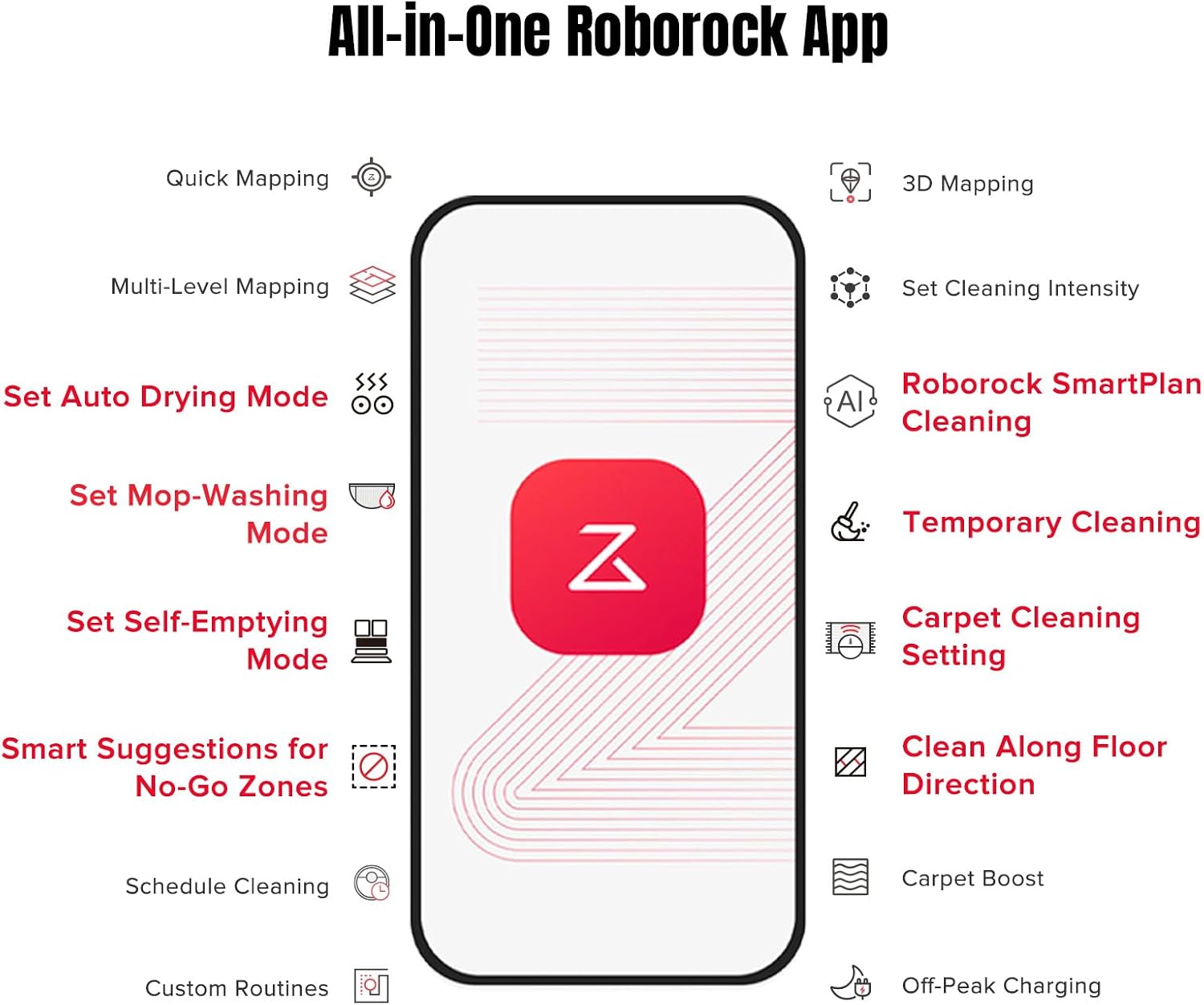 roborock Qrevo MaxV Robot Vacuum and Mop, FlexiArm Design, Hot Water Re-Wash & Re-Mop, Auto-Drying, Self-Emptying, 7000Pa Suction, Built-in Voice Assistant, Smart Obstacle Avoidance(Refurbished)