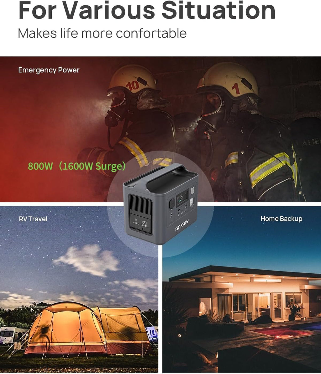 AFERIY Portable Power Station 800W(1600W Peak) Output, With Bidirectional Inversio, 512Wh LiFePO4 Battery, 10ms UPS Pure Sine Wave 200W Max Solar Input Generator for Camping, CPAP, Emergency