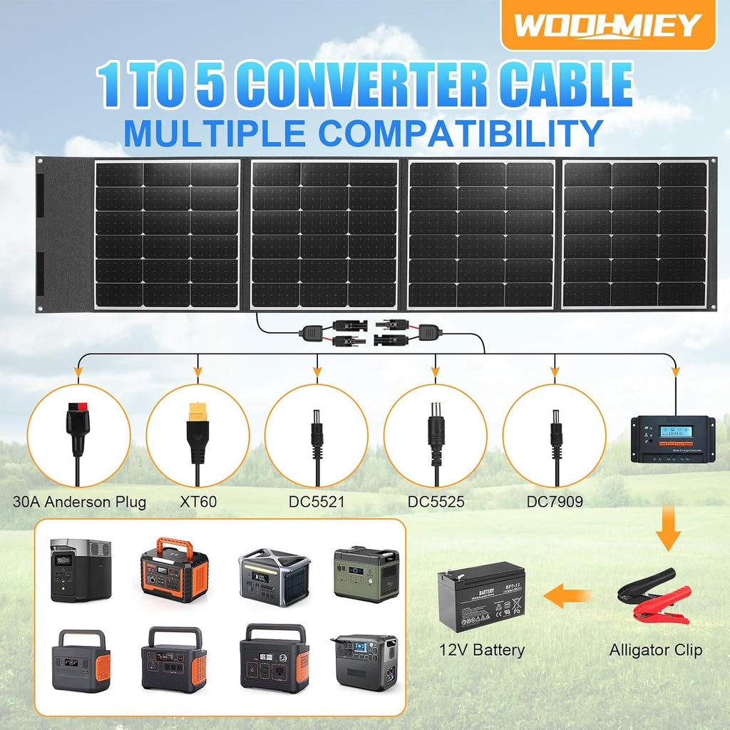 200W Portable Foldable Solar Panel Kit,High-Efficiency Flexible Solar Charger with 24% Conversion Rate,with Stand & Controller, Controller for Camping, Charing Panel, Hiking (200W)