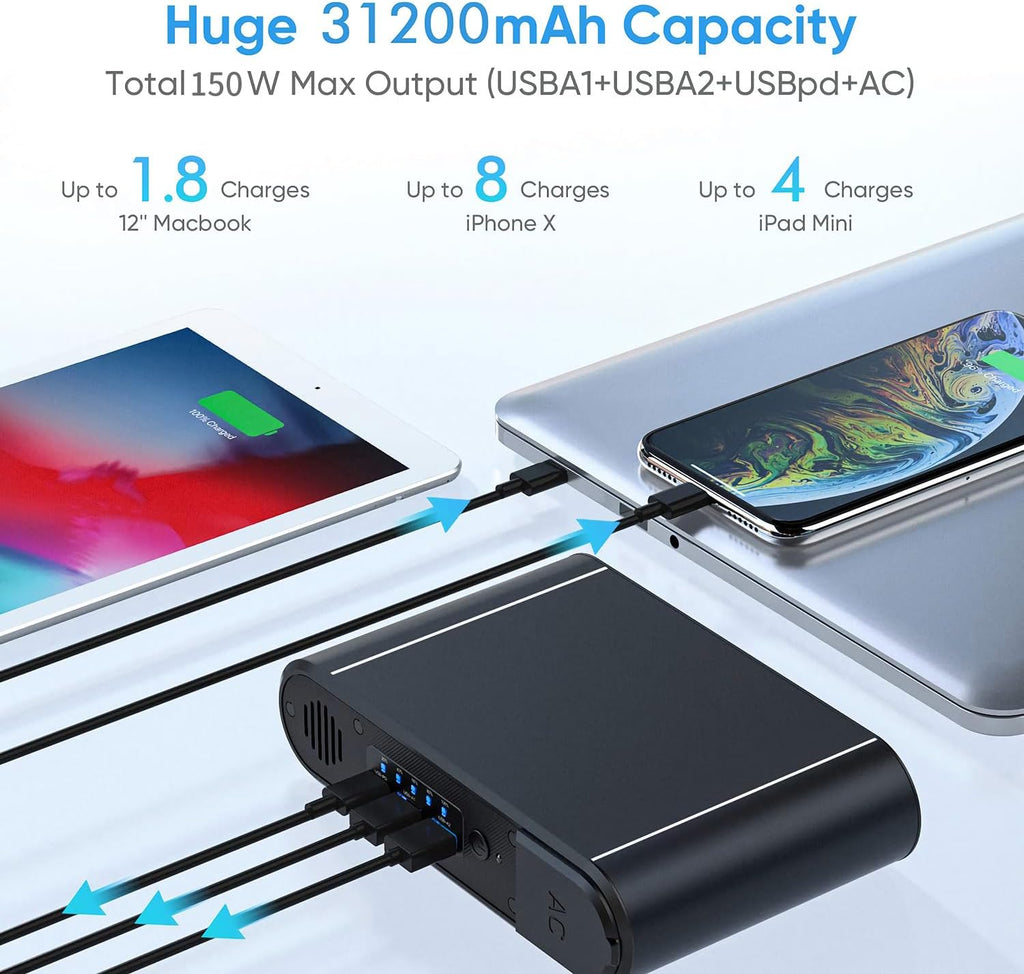 Power Bank with AC 150W,Portable Laptop Charger,31200mAh External Battery for Laptop,PD 65W Type-C,Compatible for Outdoor RV Camping Travel Emergency Backup Home