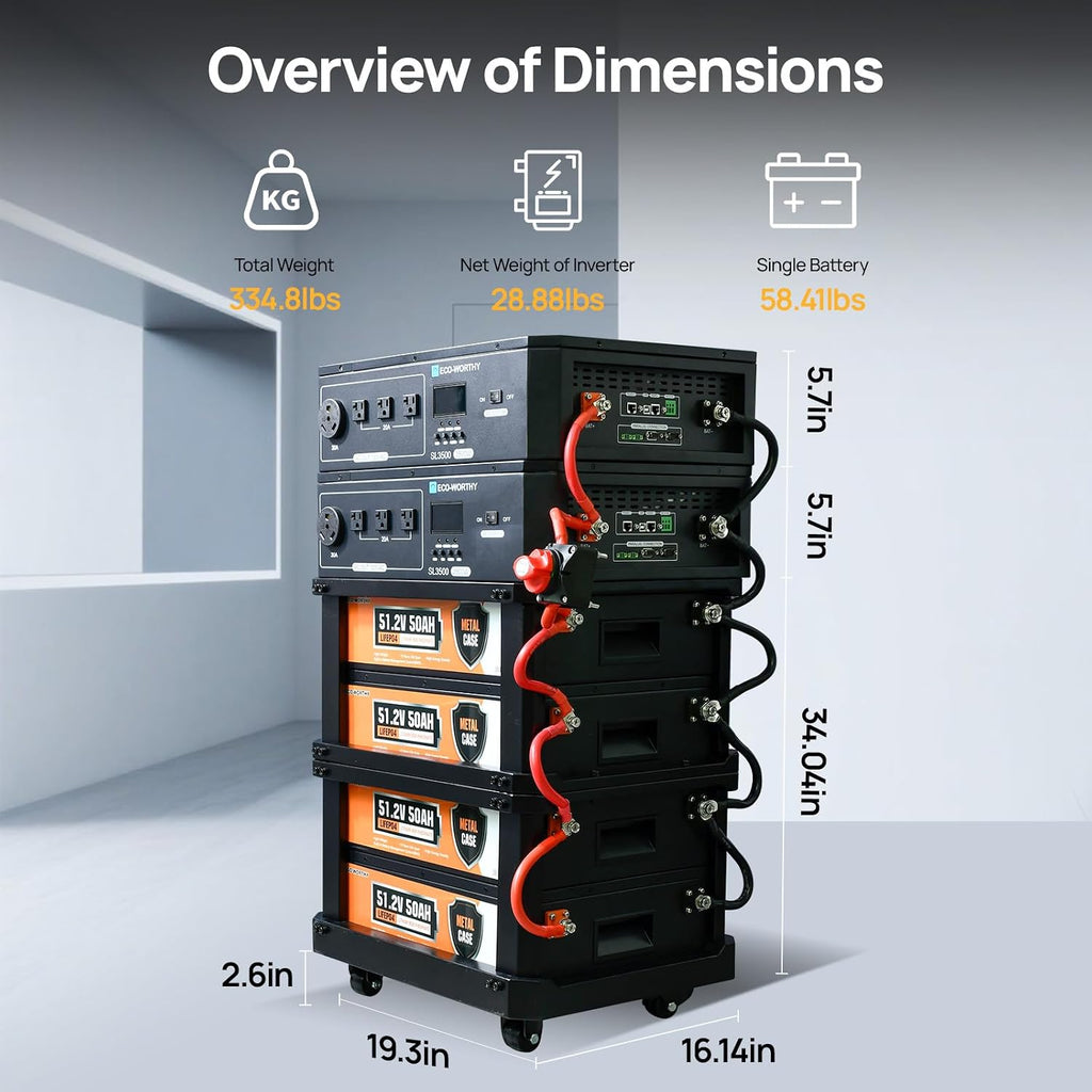 ECO-WORTHY SL7000 10240Wh 7000W Stackable Power Battery, 120V/240V 7000W AC Output, LiFePO4 Battery Backup Expandable to 15.36kWH with BMS, for Home Backup, Emergency, Solar System Components