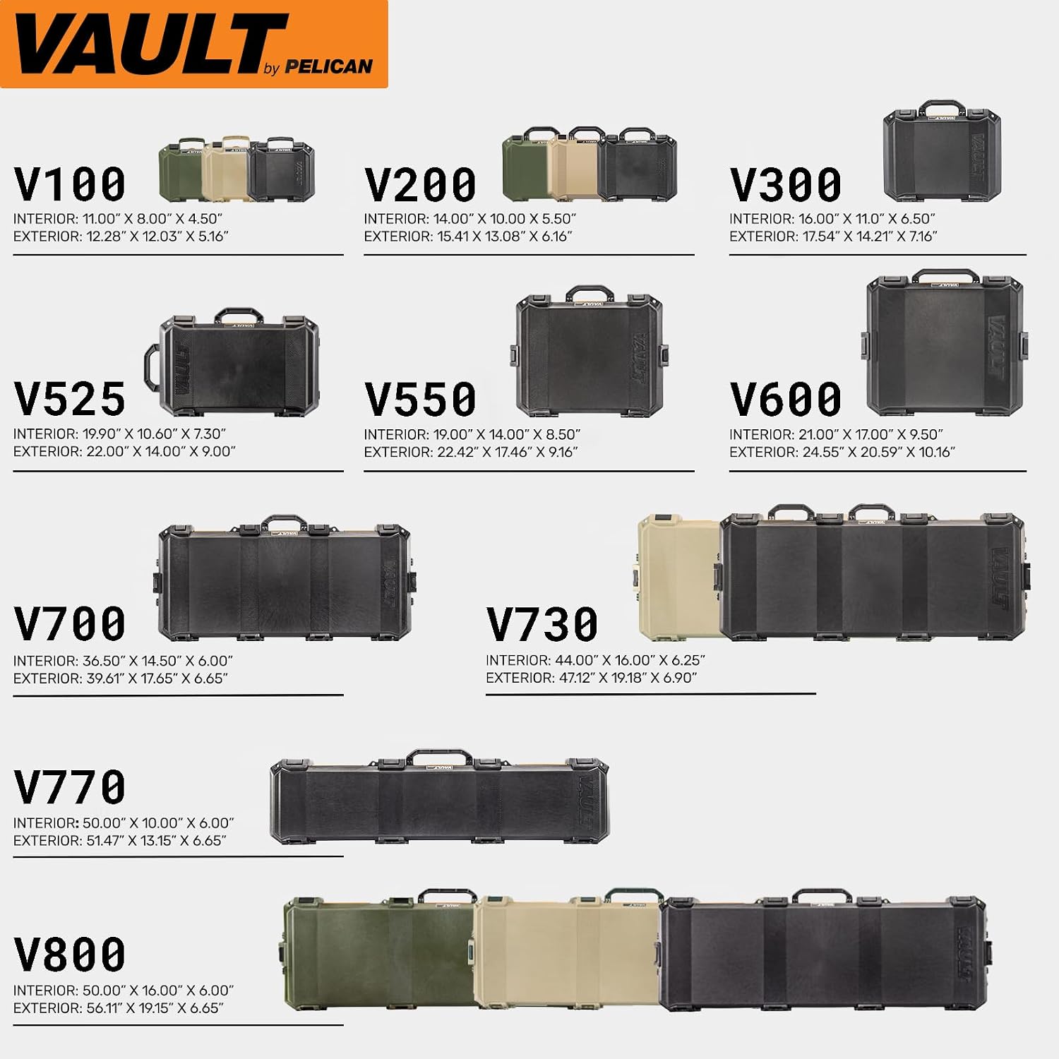 Pelican Vault V300 Hard Case (Camera, Pistol, Gear, Equipment)