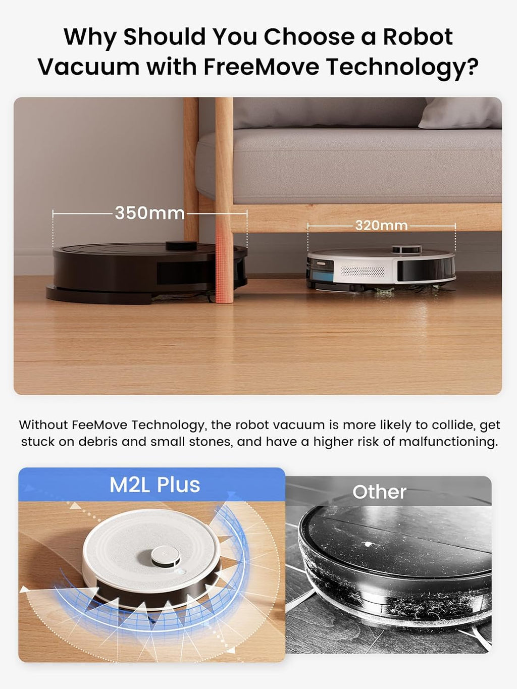 Lefant LiDAR Robot Vacuum and Mop, 75-Day Self-Emptying, 6000Pa Strong Suction, Customized Cleaning, Multi-Floor Mapping, 130 Min Runtime, 2.4G/5G WiFi/Alexa/APP/iWatch, M2L Plus