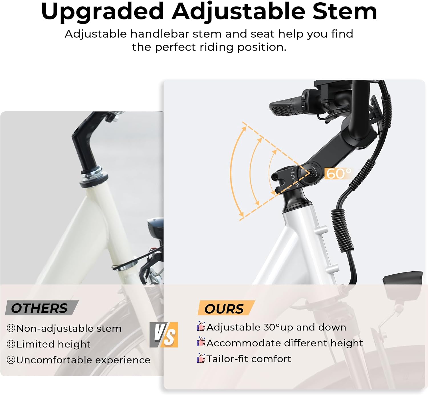 Electric Bike for Adults, Peak 1000W Ebike, 50Miles 20MPH UL 2849 Certified Commuter Bike, 26'' City Cruiser Bicycle with 48V Removable Battery, Rear Rack, Adjustable Stem, 7 Speed