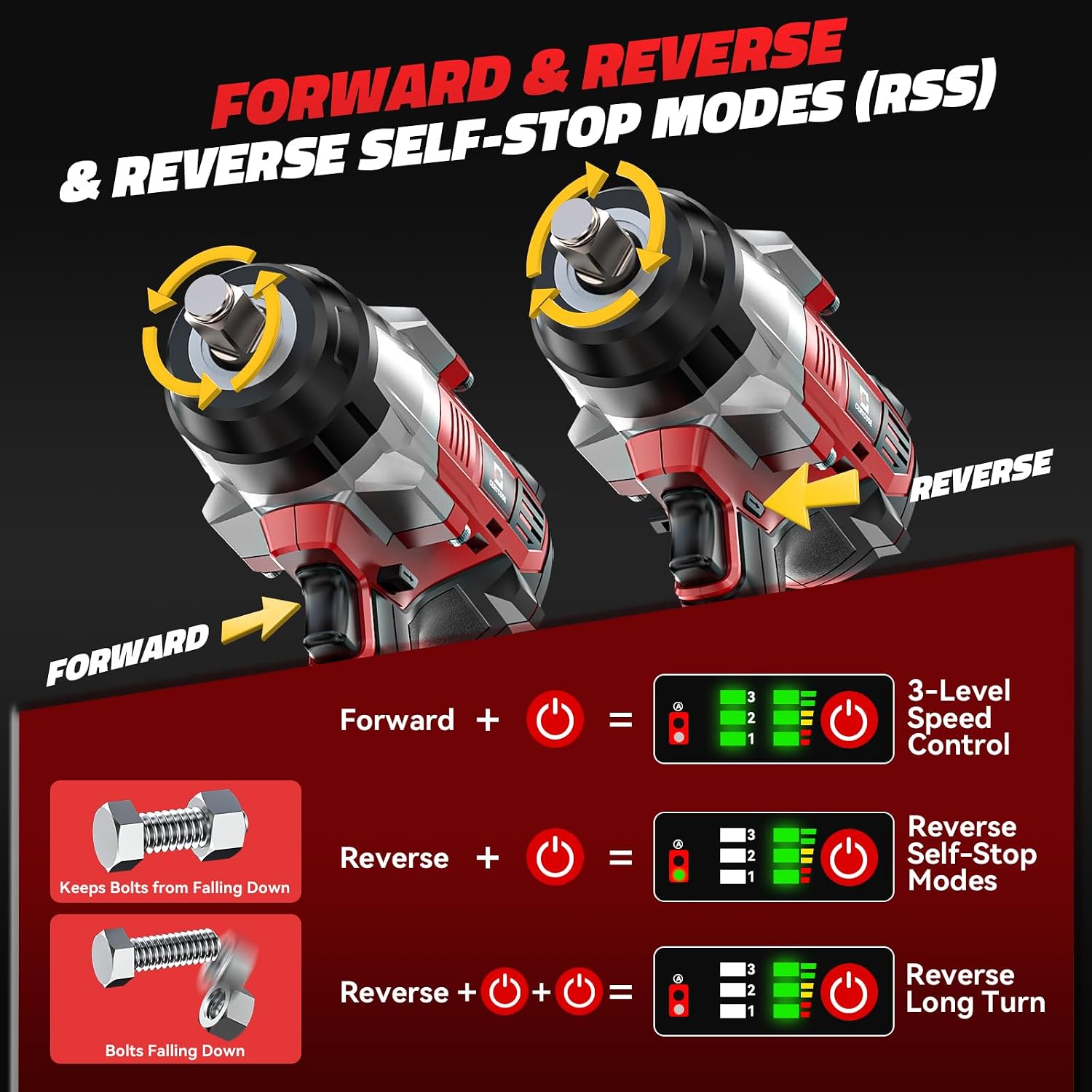 Cerycose Cordless Impact Wrench 1/2 inch Compatible with Milwaukee 18V Battery: 1700FT-LBS High Torque Impact Wrench with 6 Sockets & Case, Brushless Electric Impact Gun with LED Work Light, Bare Tool
