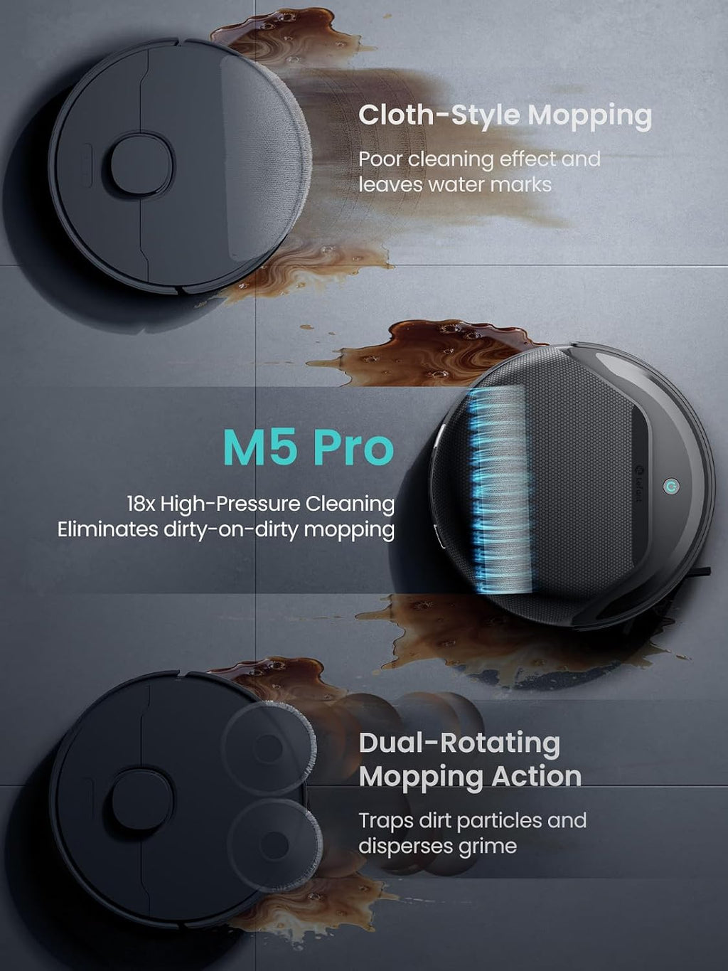 Lefant LiDAR Robot Vacuum and Mop, 18000Pa Suction, PSD 2.0 Obstacle Avoidance, All-in-One Robot Vacuum 120 Day Self-Emptying, Self Cleaning Roller Mop, Auto Drying, Supports 2.4G/5G WiFi, M5 Pro