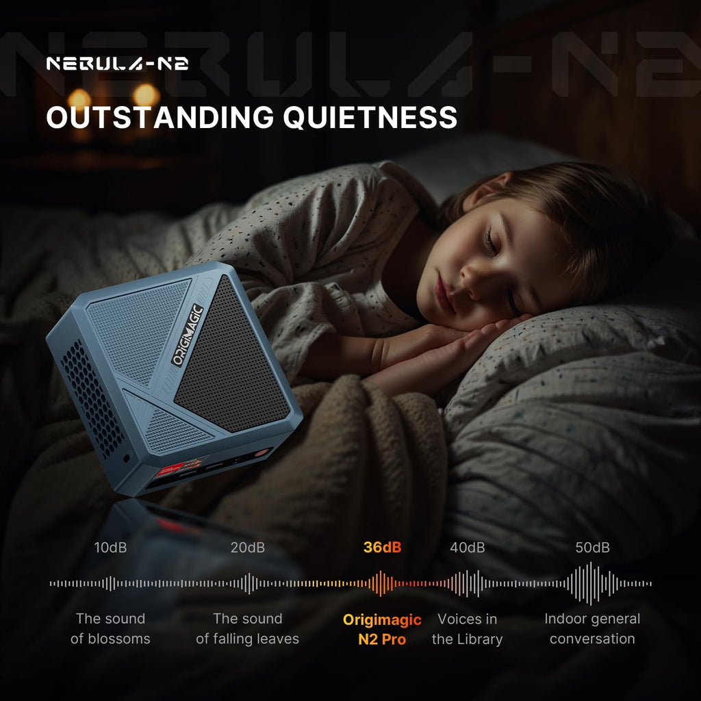 N2 PRO Ryzen 7 6800H Mini Gaming PC, 32GB DDR5 1TB PCIe SSD, Quad 4K Display/2.5 Gigabit LAN/Wi-Fi 6E/BT 5.2/11 Pro OS /8K USB4