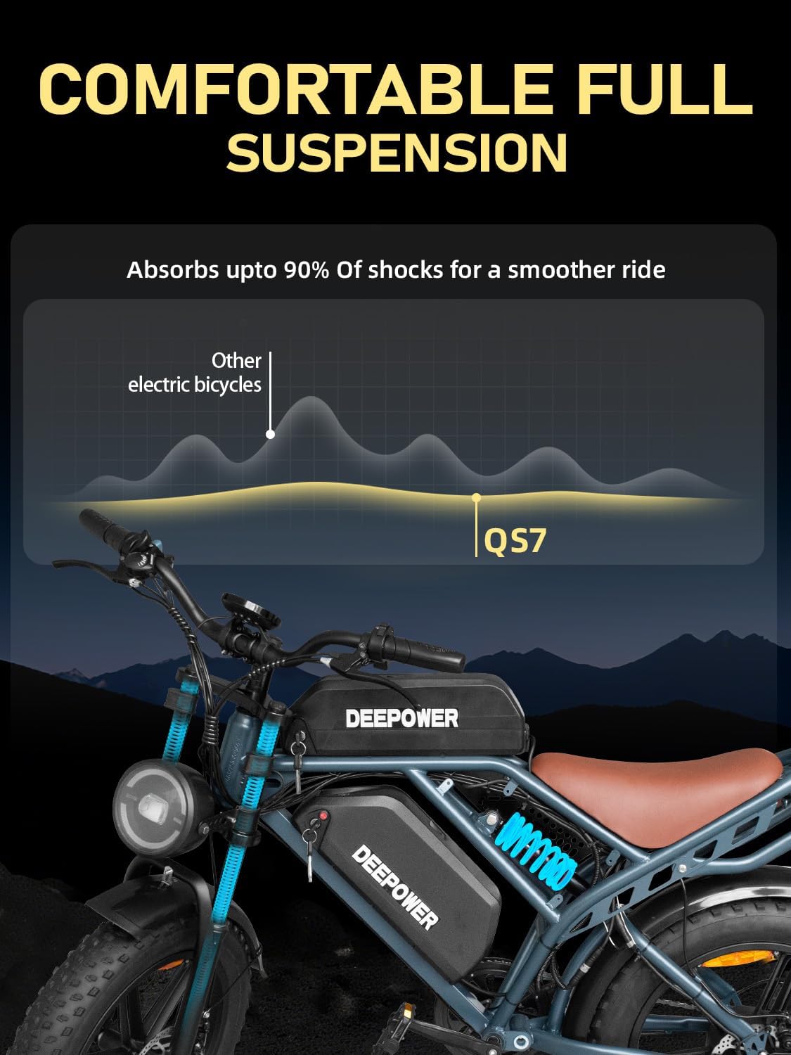 DEEPOWER Electric Bike for Adults,1500W Peak Motor,30MPH Ebike,48V 60AH Battery, 120-180 Miles,20' Fat Tire Electric Dirt Bike, Shaman0 7-Speed Ebikes