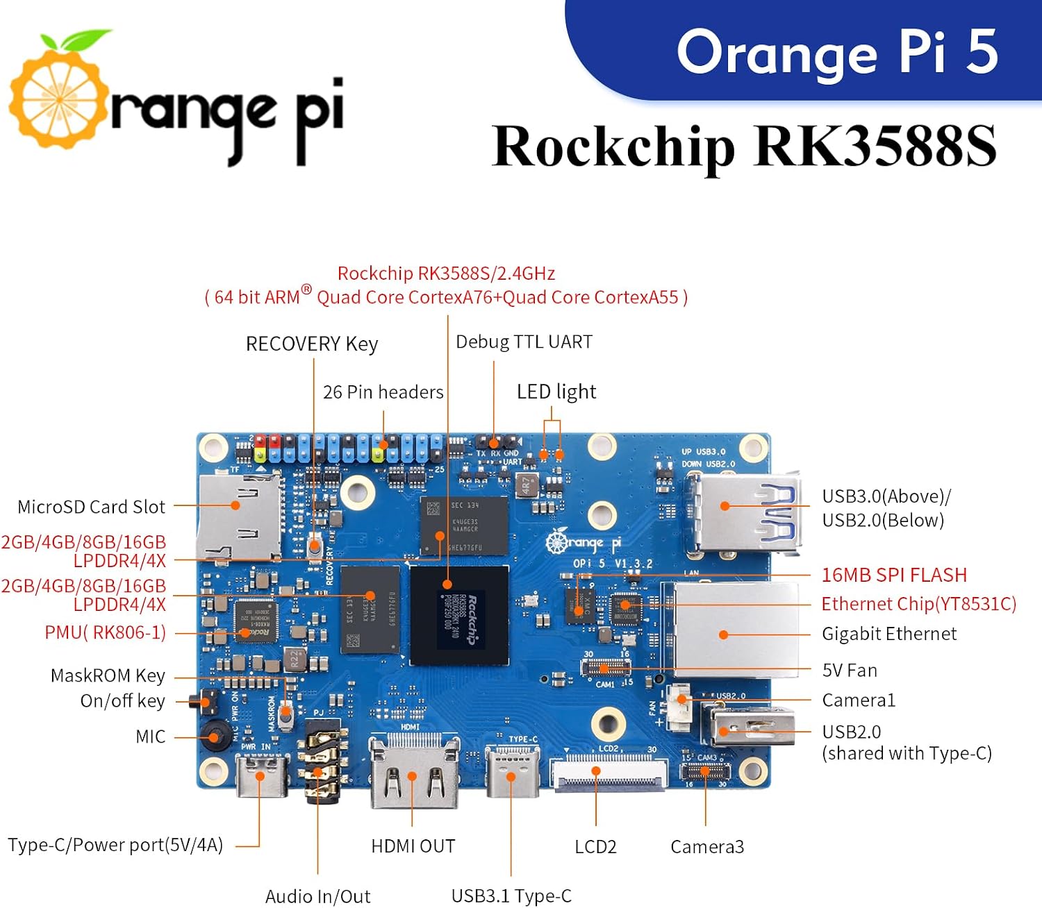 Orange Pi 5 4GB Rockchip RK3588S 8 Core 64 Bit Single Board Computer, 2.4GHz Frequency Open Source Development Board Mini PC Desktop Run Orange Pi OS, Android12, Debian11 (Pi 5 4GB)