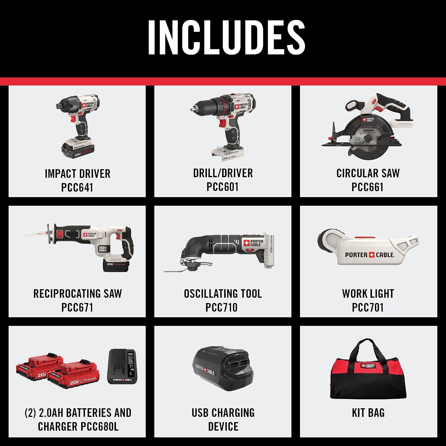 PORTER-CABLE 20V MAX* 6 Tools Combo Kit Cordless Drill Set, Impact Driver, Circular Saw, Reciprocating Saw, Oscillating Tool, Cutting Blade, Flashlight and USB Charger (PCCK617L6)