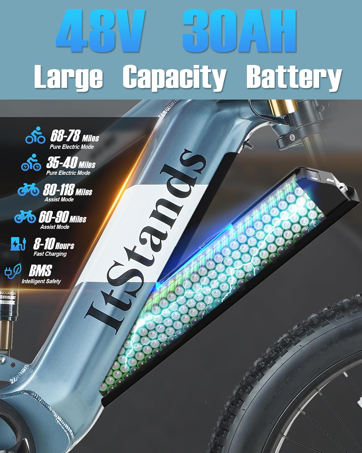 DAMSON Electric Bike for Adults Dual Motor AWD 5000W/3000W/1500W Peak 40MPH/30MPH Dirt Ebike, 52V/48V Max-Output Up to 65/80/120/160 Miles Long Range, 26' Full Suspension Fat Tire Mountains Bicycle