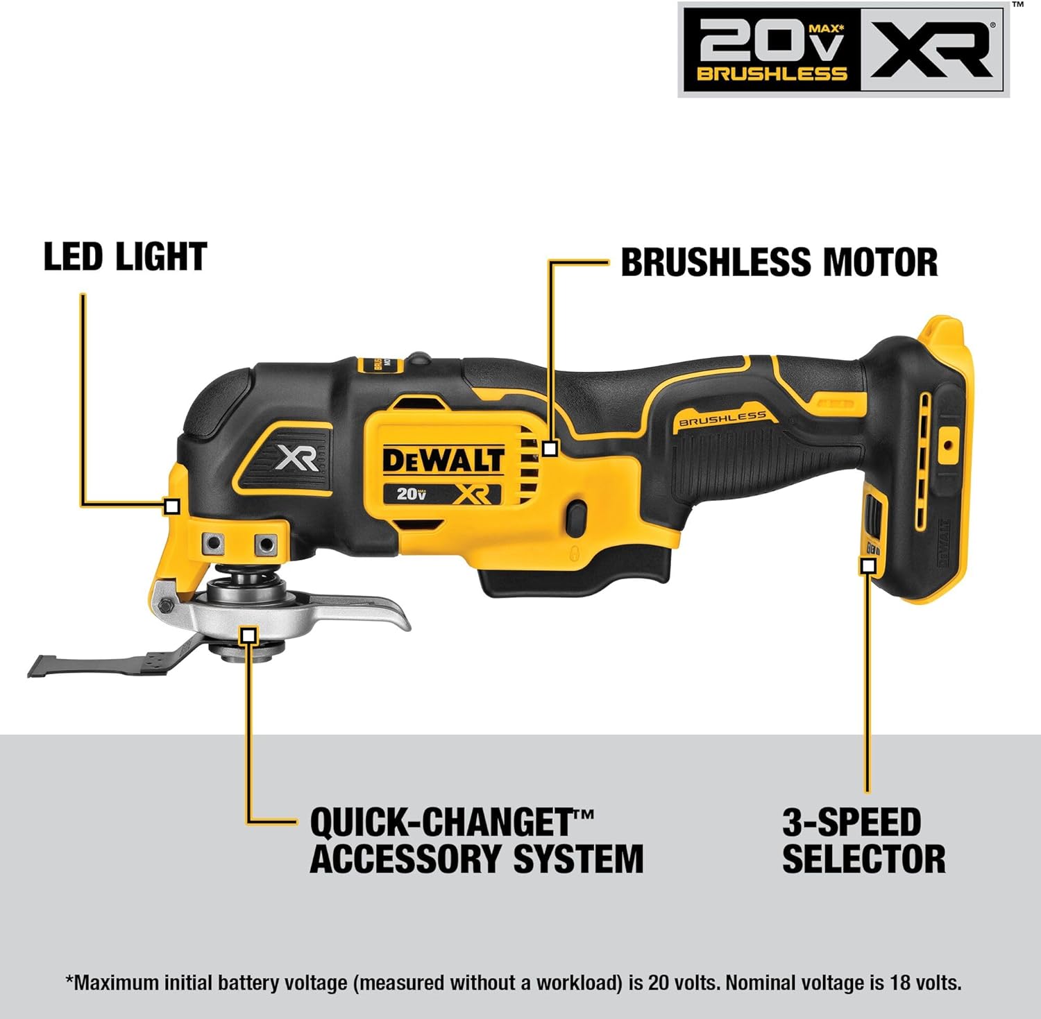 DEWALT 20V MAX 7-Tool Combo Kit, Includes Cordless Drill, Impact Driver, Reciprocating Saw, Circular Saw, Oscillating Tool, Random Orbital Sander, Jigsaw, 5Ah Battery and Charger (DCK751P1)