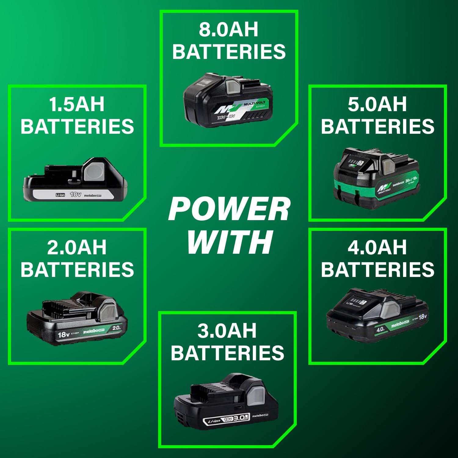 Metabo HPT 18V MultiVolt Cordless Compact Pin Nailer Kit, 23 Gauge Nailer with Power Tool 2.0Ah Lithium Ion Battery, Drives 5/8' to 1-3/8' Headless Pin Nails, 5-Year Warranty, NP1835DA