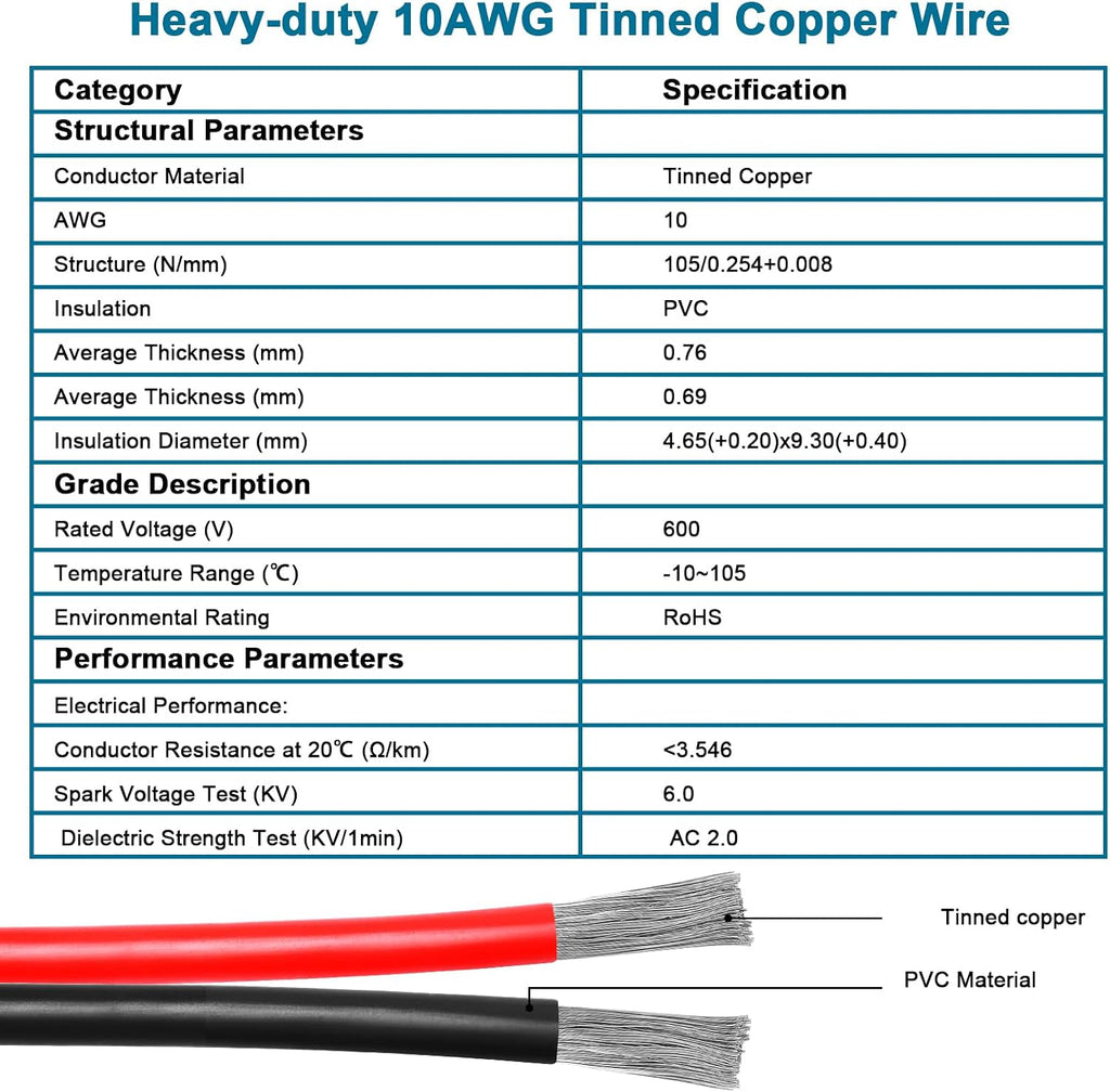 XRDS -RF 100FT 10AWG Solar Adapter Cable to XT60i - Tinned Copper Wire with PVC Jacket, XT60i Solar Extension Cable for Power Station and Portable Generator