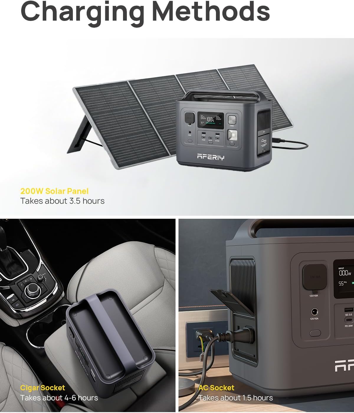 AFERIY Portable Power Station 800W(1600W Peak) Output, With Bidirectional Inversio, 512Wh LiFePO4 Battery, 10ms UPS Pure Sine Wave 200W Max Solar Input Generator for Camping, CPAP, Emergency
