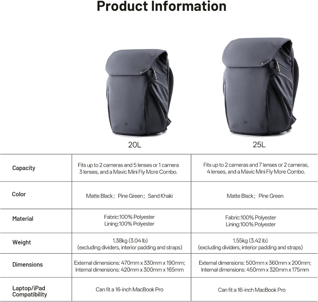 PGYTECH OneGo 2 Camera Backpack 20L with Laptop/iPad Compartment Waterproof Camera Backpack for Urban & Travel Photography – Compatible with Sony/Canon/Nikon/DSLR/SLR Mirrorless Cameras, Matte Black