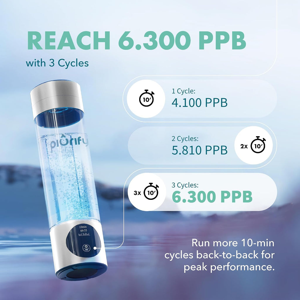 PIURIFY Hydrogen Water Bottle Generator - Up to 4100+ PPB Molecular Hydrogen Infusion - SPE/PEM Technology - Certified H2 Generator - Rechargeable - Extended Warranty - 10 oz (Silver)
