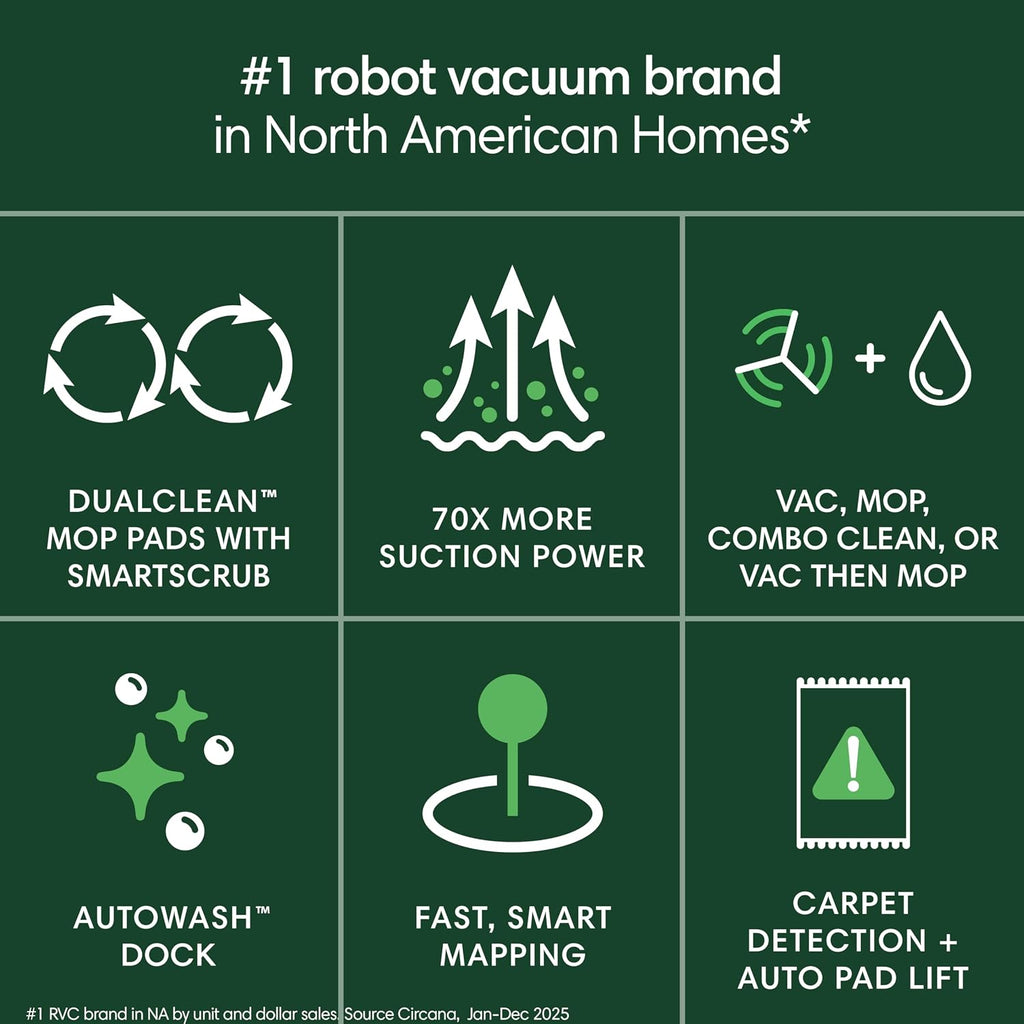 iRobot Roomba Plus 405 (G181) 2in1 Vacuum & Mop Robot with AutoWash Dock - Dual Spinning, Smart & Fast Mapping, Ideal for Pet Hair, Self-Empties 75 Days, Intense Suction, Pad Washing & Drying