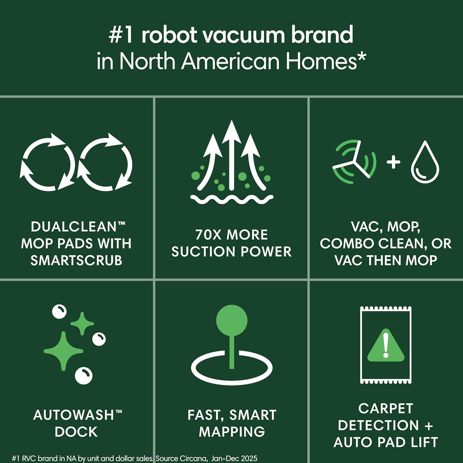 iRobot Roomba Plus 405 (G181) 2in1 Vacuum & Mop Robot with AutoWash Dock - Dual Spinning, Smart & Fast Mapping, Ideal for Pet Hair, Self-Empties 75 Days, Intense Suction, Pad Washing & Drying