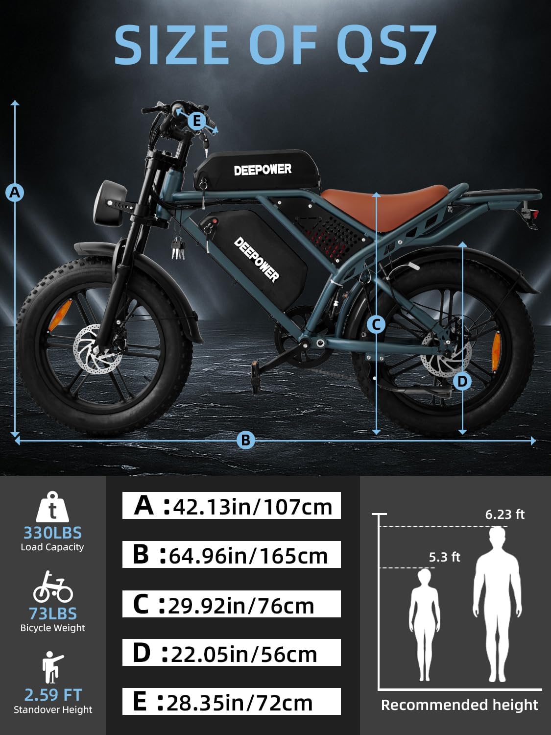DEEPOWER Electric Bike for Adults,Peak 1500W Motor,30MPH 150Mile ebikes for Adults with 60AH Battery,20' Fat Tire Ebike,Dual Suspension,7 Speed Electric Motorcycle