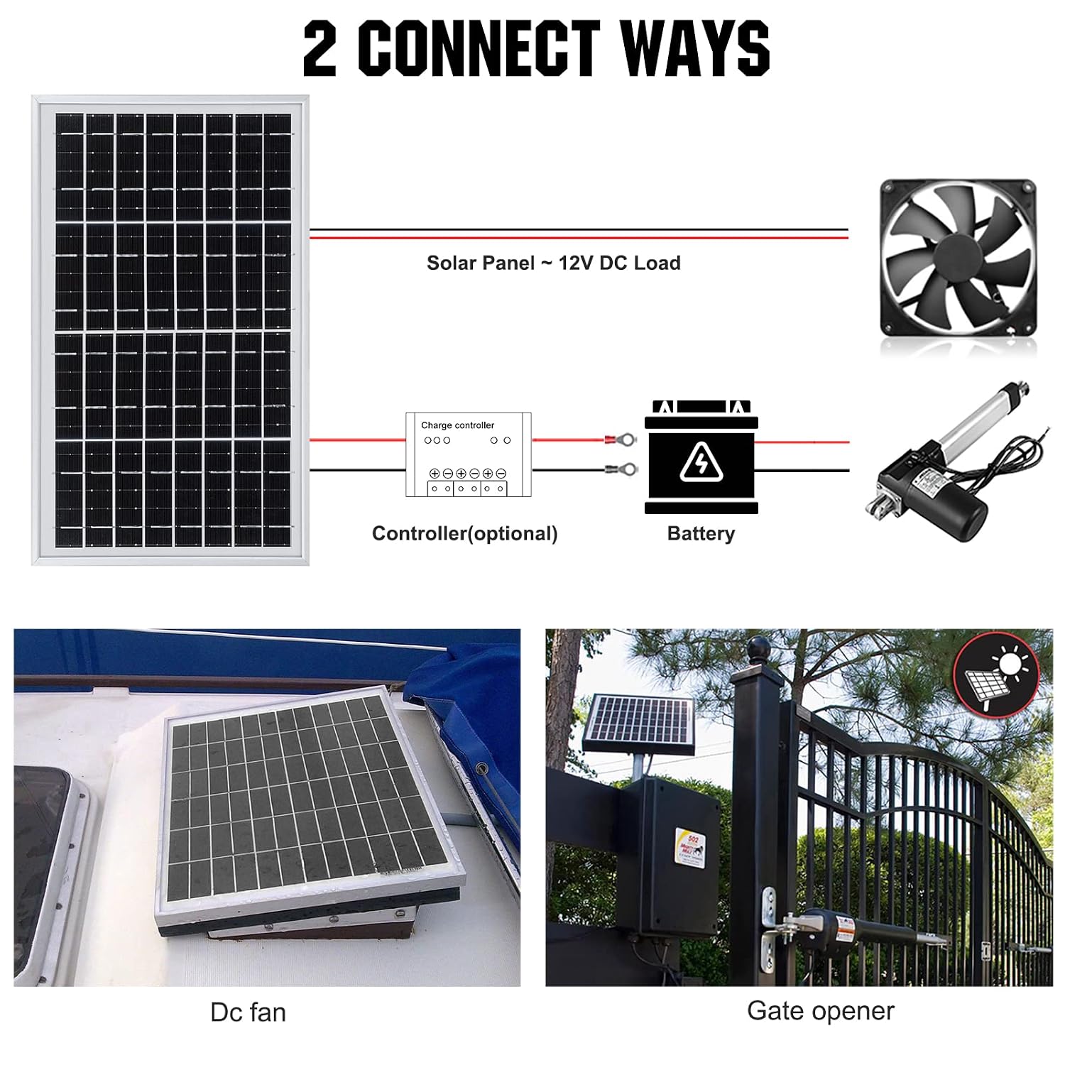 ECO-WORTHY 10W Solar Panel Battery Charger Portable for Charging 12V Battery or Vehicle Gate Opener,Electrical Fence Chicken Coop Lawn Tractor Boat (Pack of 4)