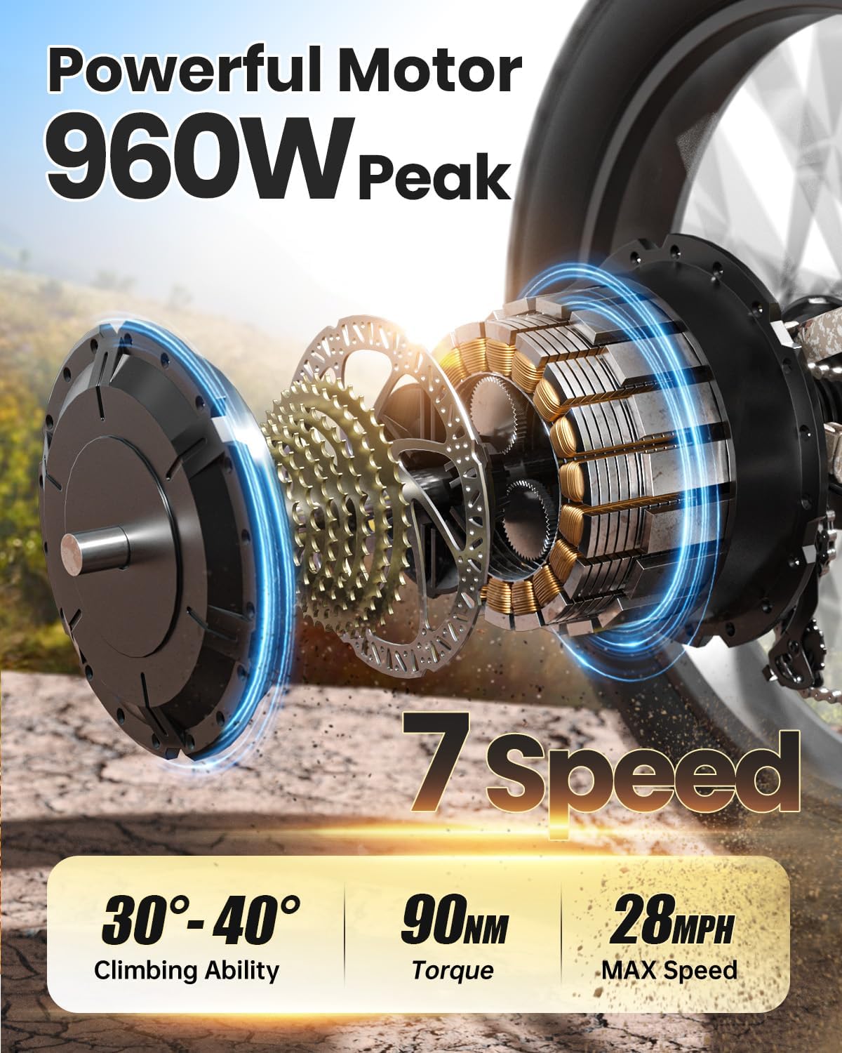PUCKIPUPPY Battery+Electric Bike for Adults 960W(Peak), 48V 20AH Battery Adult Electric Bicycles, 26' Fat Tire Full Suspension Step-Thru Ebike, 28MPH Mountain Ebike, 7 Speed, 80Miles Range