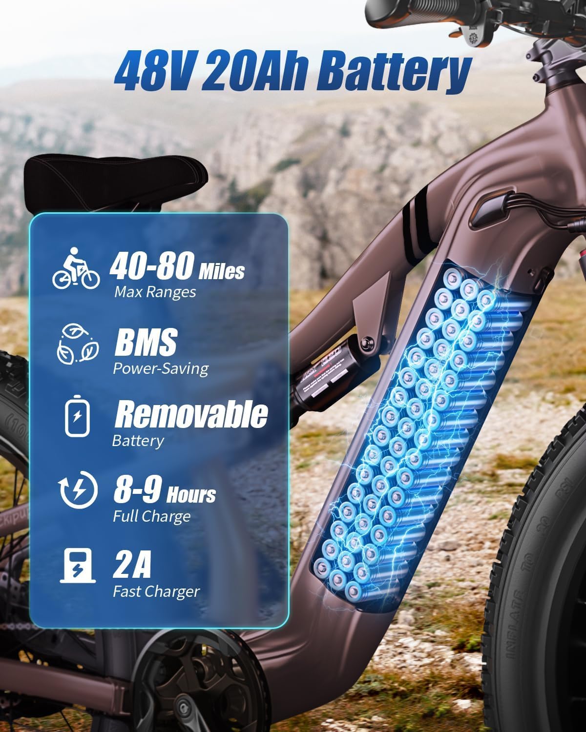 PUCKIPUPPY Electric Bike for Adults 1350W Peak Upgrade, 48V 20AH Battery Ebike, 26' Fat Tire Full Suspension Electric Mountain Bike, 80 Miles Range, 28 MPH, 8 Speed, Torque Sensor, Labrador Pro