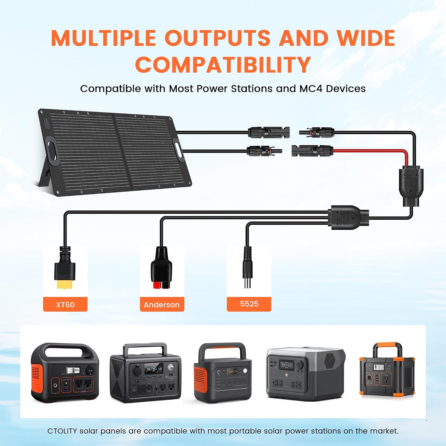 100W Portable Solar Panel, ETFE Foldable Solar Panel Charger with Adjustable Kickstand,23.7% High Efficiency,IP65 Waterproof, for Power Station Outdoor Camping RV Emergency Power Supply