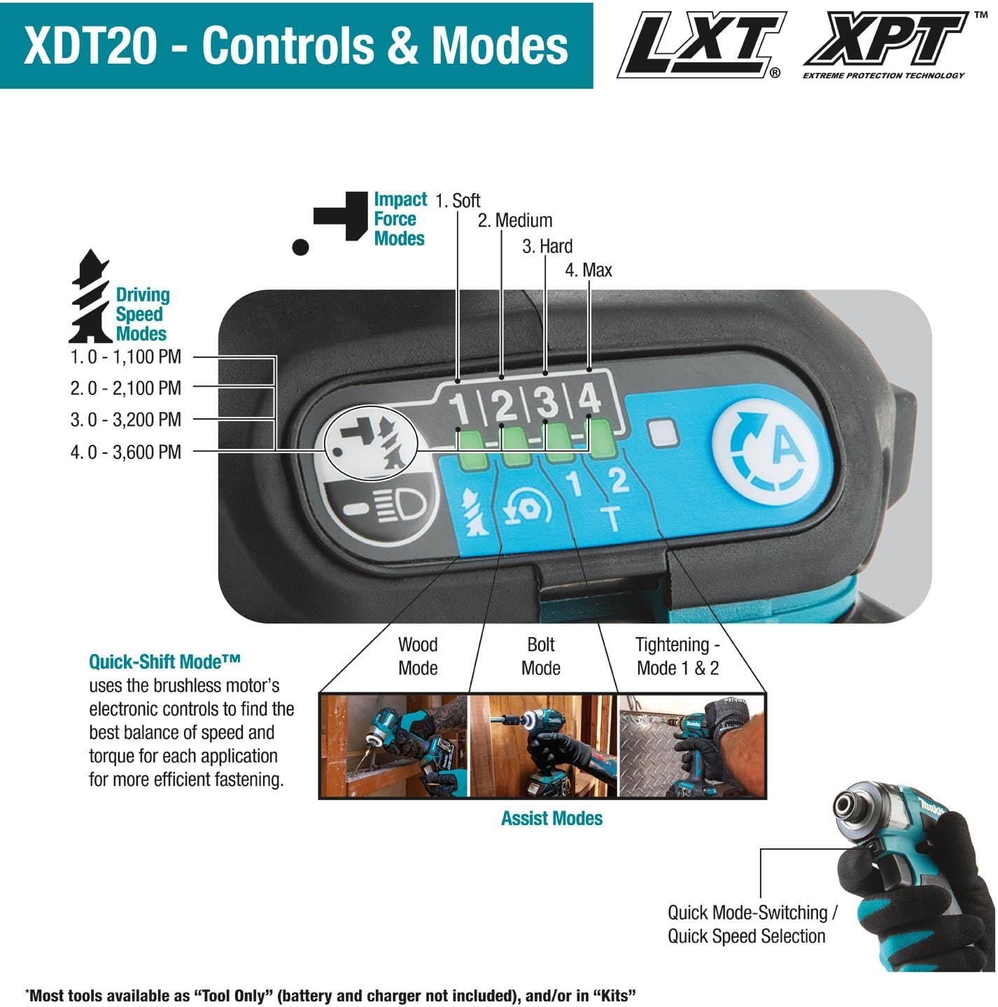 Makita XT297T 18V LXT® Lithium-Ion Brushless Cordless 2-Pc. Combo Kit (5.0Ah)