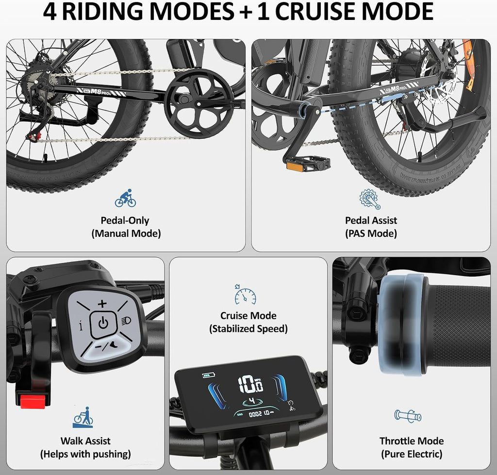 GREATWORK 52V 5000W Peak Dual Motor Electric Bike for Adults, 1300Wh Battery, Up to 45MPH & 100 Miles Range, 26' x 4.0 Fat Tire Electric Dirt Bike with Suspension, Mountain E-Bike for Men Women