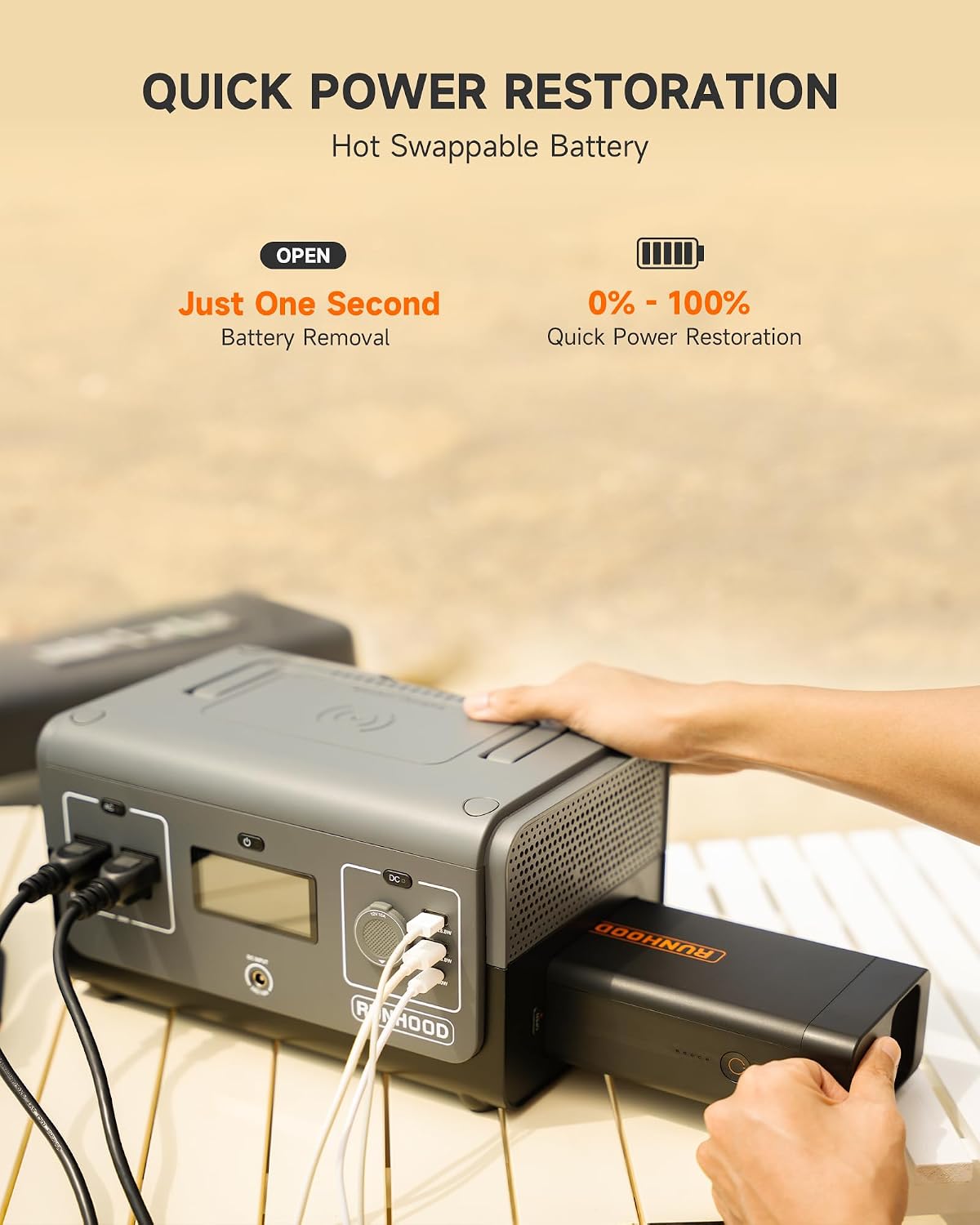 RUNHOOD Solar Generator Rallye 600 Mini Pro, 324WH Portable Power Station Swappable&Replaceable Batterie, 2X600W(Peak 1200W) Pure Sine Wave AC Outlet Power Station for Outdoors Camping/CPAP/HomeUse