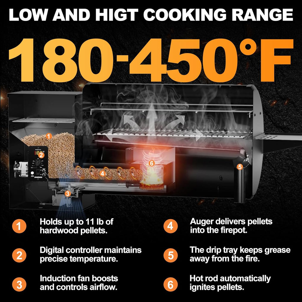 Electric Pellet Grill 456 SQ.IN Cook Area Pellet Smoker with Auto Feed & PID Controller 500°F Max Temperature 8 in 1 BBQ Grill with Meat Probe & Side Table with Hooks Perfect for Outdoor BBQ